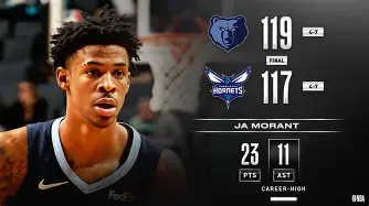 乐鱼体育官网投注-关键时刻体能课后，里昂止住颓势备战NBA季后赛，球迷炸锅，赛季目标并未改变